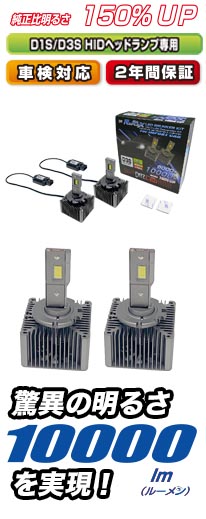 REFLEX Neo LED BRUNKER KIT（リフレクス ネオ LEDブランカーキット